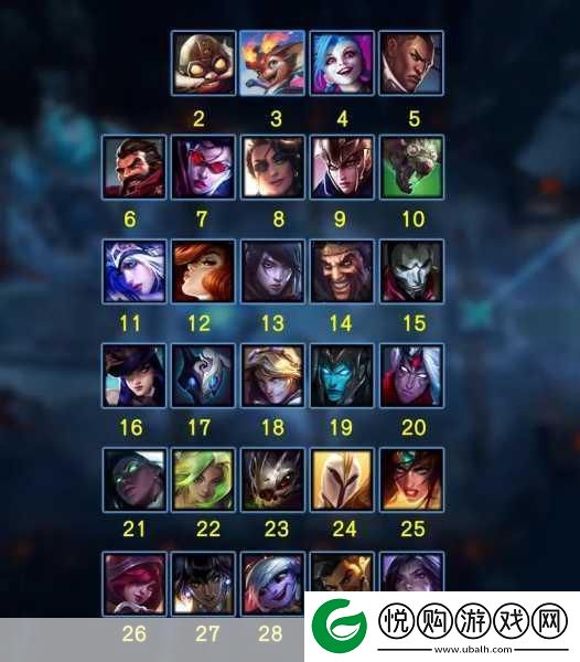 LOL
