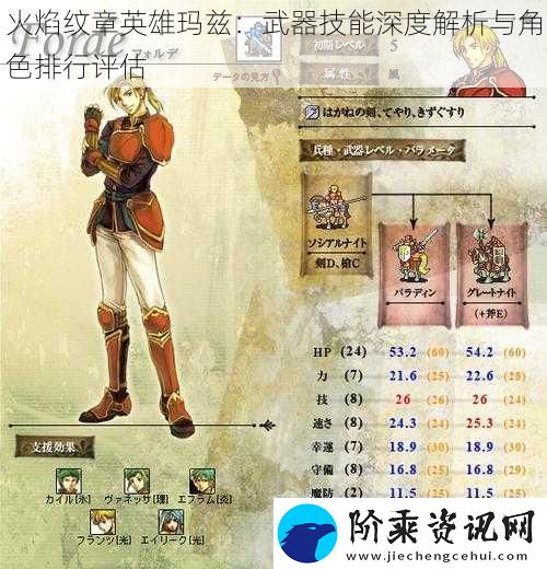 火焰纹章英雄玛兹