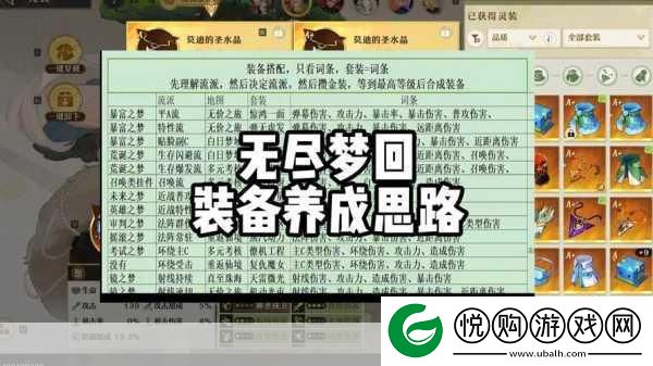 无尽梦回深度解析