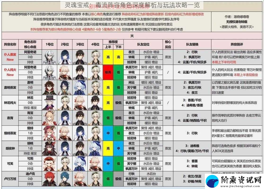 灵魂宝戒