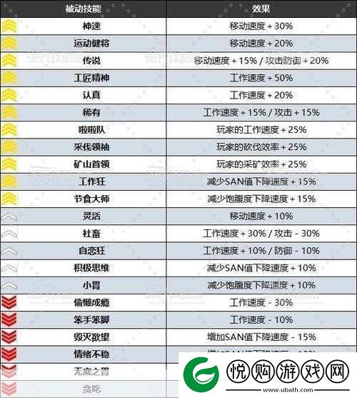幻兽帕鲁深度解析