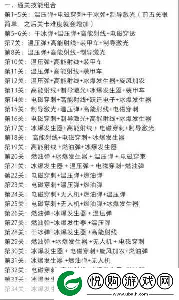 向僵尸开炮流派技能搭配秘籍