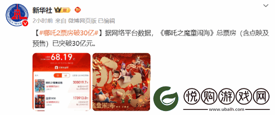 哪吒2票房破30亿！河南一影院一天排了88场