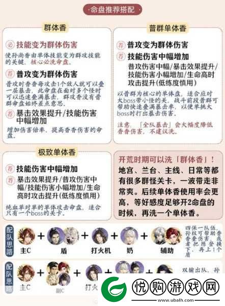 如鸢颜良深度解析