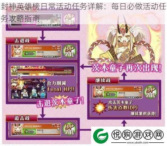 封神英雄榜日常活动任务详解