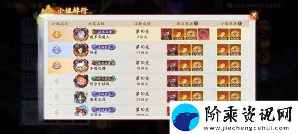 西游笔绘西行幻虚妙境红孩儿10层怎么打