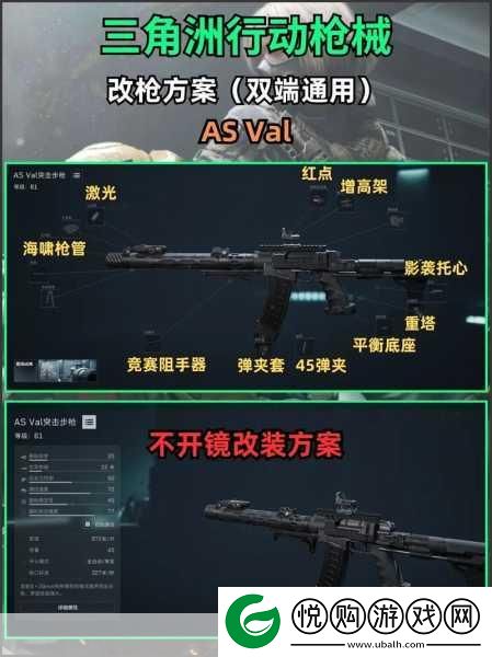 三角洲行动Ash12高配改装全攻略