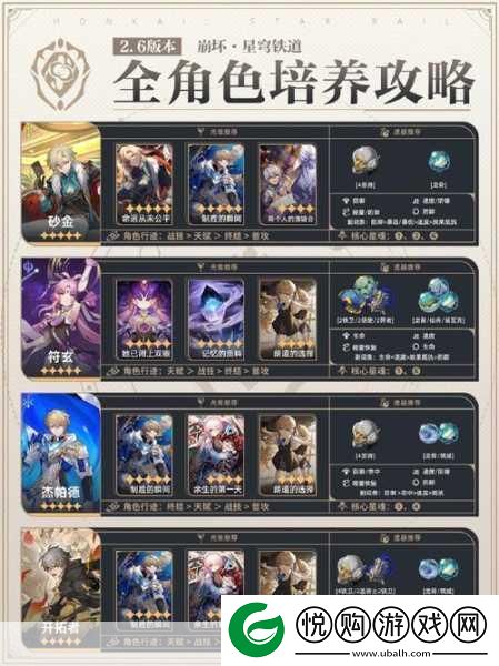 解锁崩坏星穹铁道隐藏成就