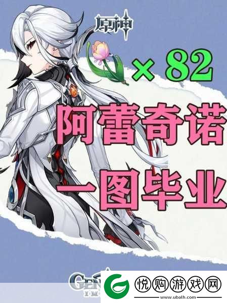 原神盛宴之后成就解锁秘籍