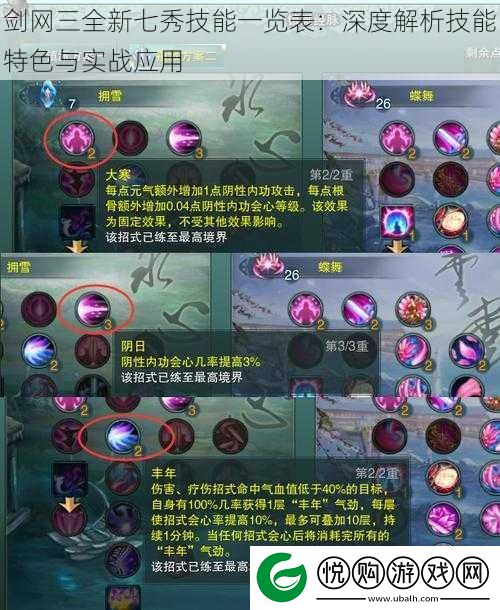 剑三全新七秀技能一览表