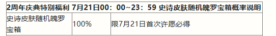 英雄联盟手游二周年活动福利大全