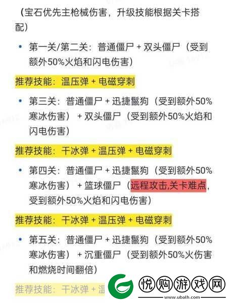 向僵尸开炮！寰球救援通关秘籍大公开