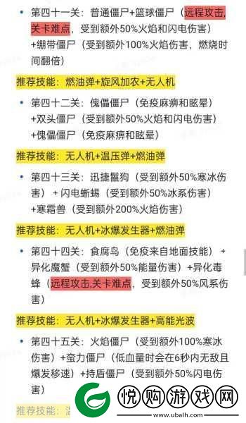 向僵尸开炮！寰球救援通关秘籍大公开