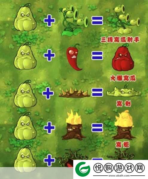 植物大战僵尸全成就解锁秘籍