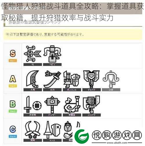 怪物猎人狩猎战斗道具全攻略