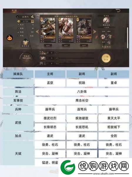 三国云梦录魏国阵容搭配全攻略