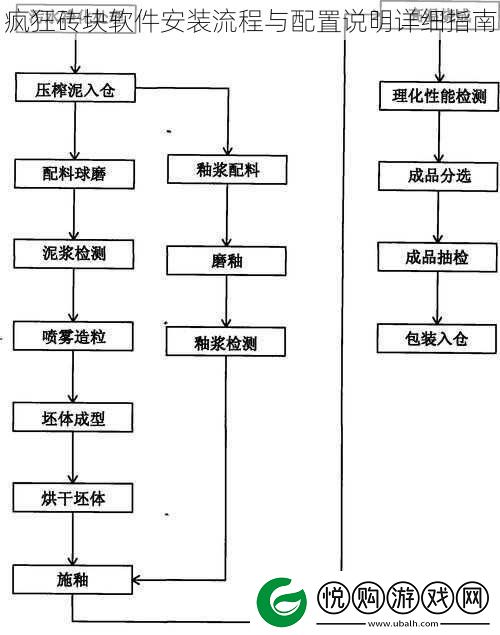 疯狂砖块软件安装流程与配置说明详细指南