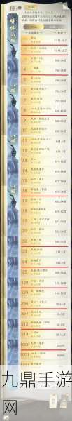 凡人修仙传