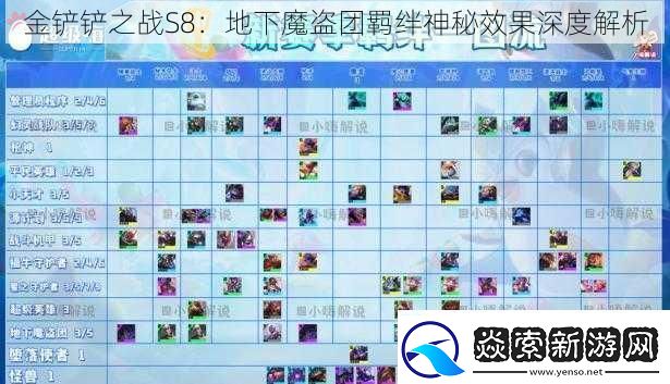 金铲铲之战S8