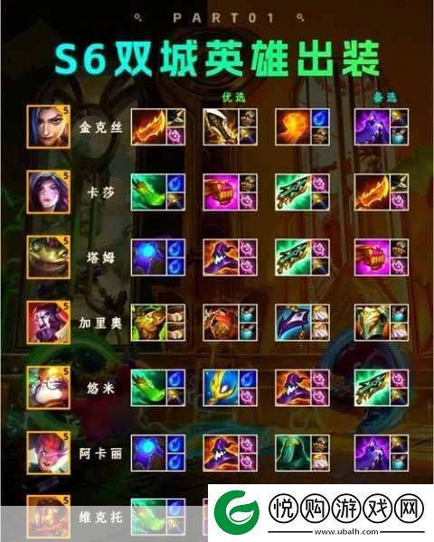 S6赛季法师崛起