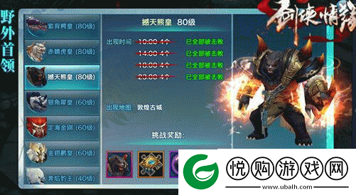 剑侠情缘手游S级同伴撼天熊皇全面解析