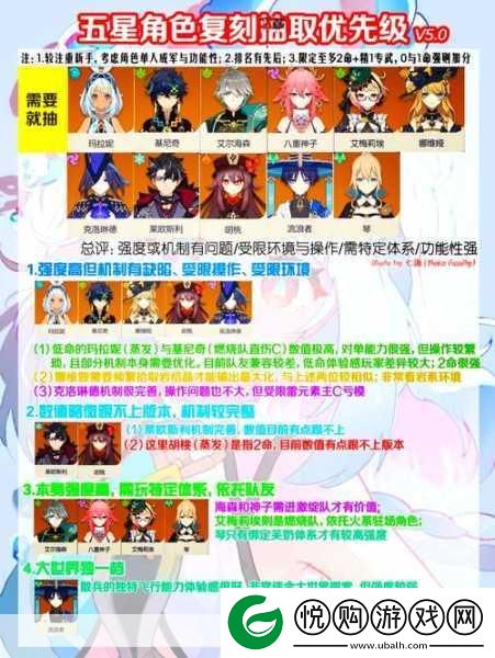 原神盛宴之后成就解锁秘籍