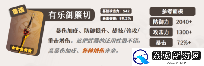 原神千织毕业面板一览
