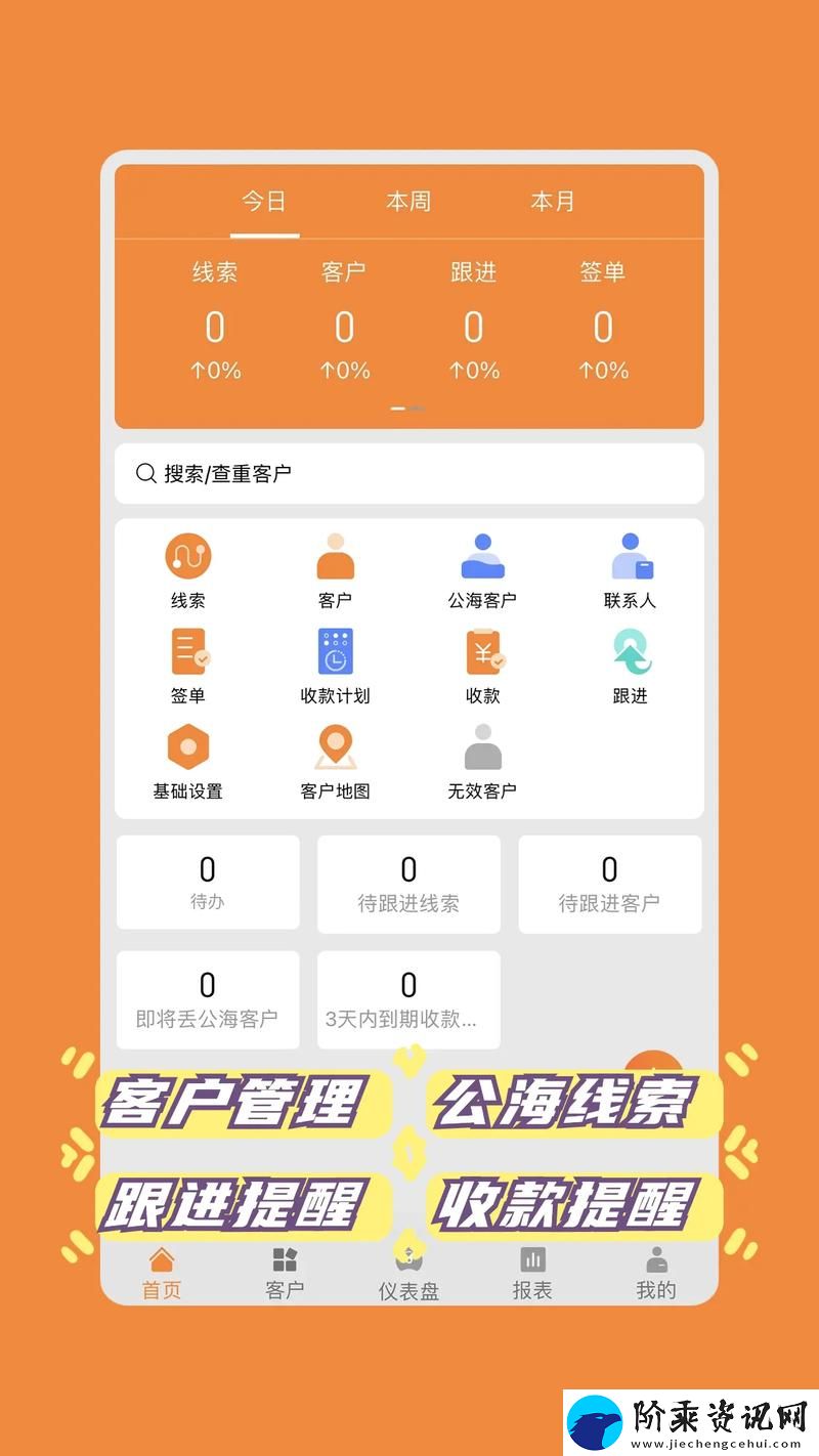 探索“国内永久免费SAAS