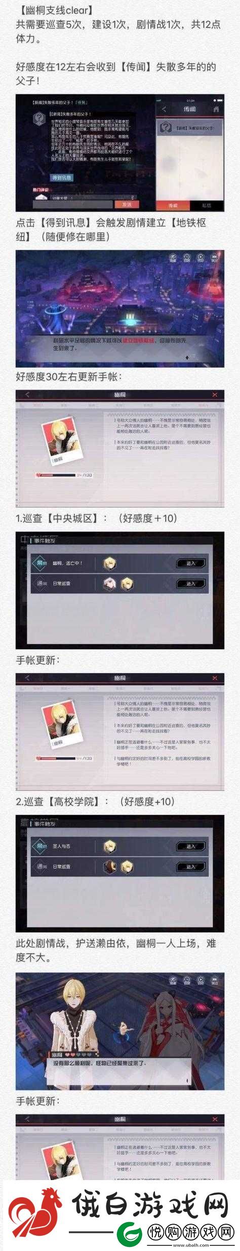 永远的7日之都全面解析