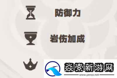 原神千织毕业面板一览