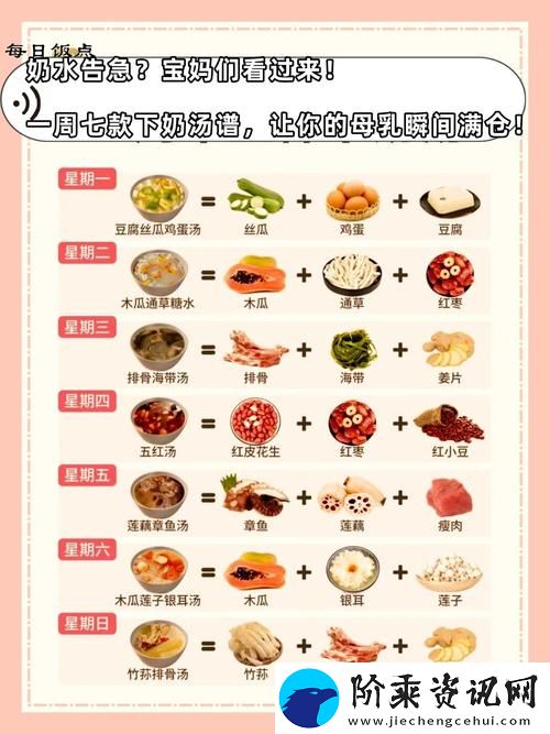 奶水不足吃什么下奶快