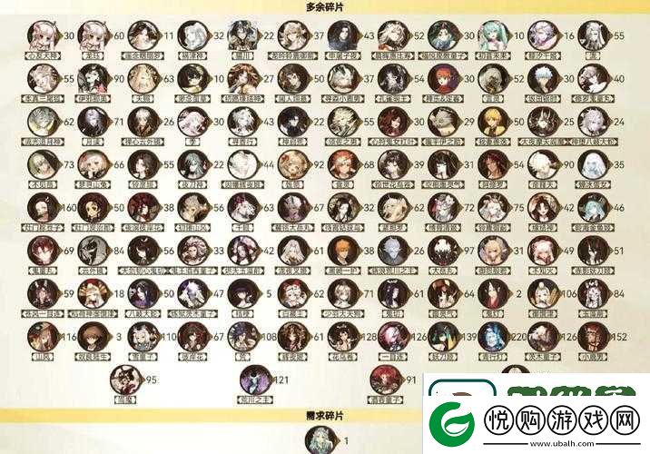 阴阳师日和坊碎片每日可获取数量及上限详解