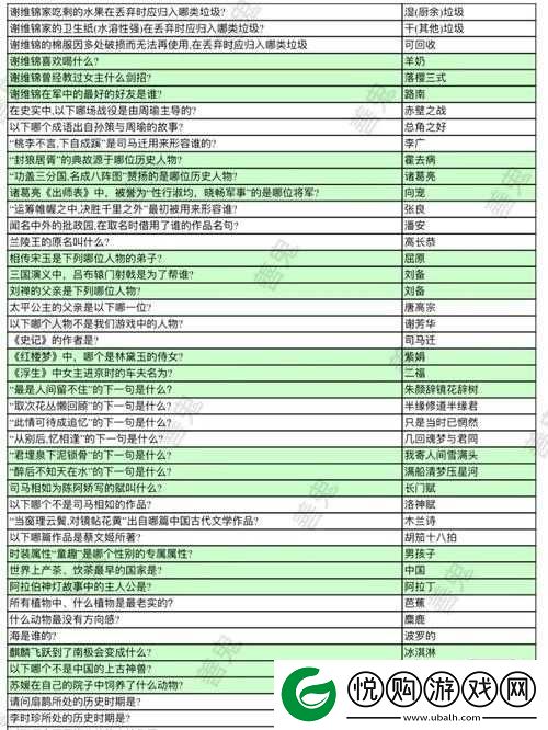 浮生为卿歌游戏尚药职业宝石搭配与精准镶嵌全面解析攻略