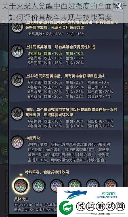 关于火柴人觉醒中西娅强度的全面解析
