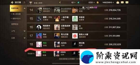 dnf手游空窗期怎么办