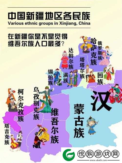 中国新疆