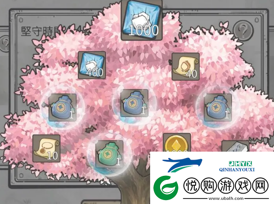 正中靶心祈愿树活动奖励有哪些