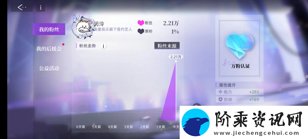 闪亮的你黑粉怎么消除