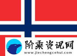 IEM卡托维兹