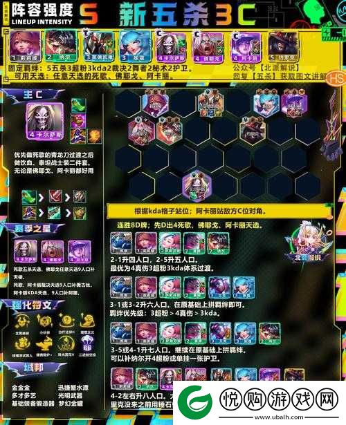 战歌竞技场深度解析，追猎骑士阵容搭配策略与技巧分享