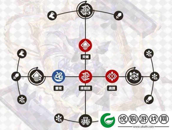 崩坏星穹铁道大黑塔行迹怎么加点