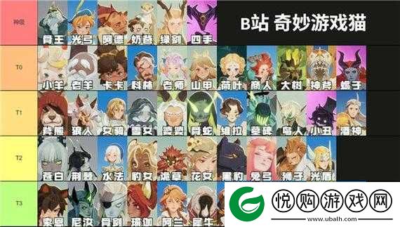 剑与远征绿裔塔高效阵容搭配与详细通关打法策略全揭秘