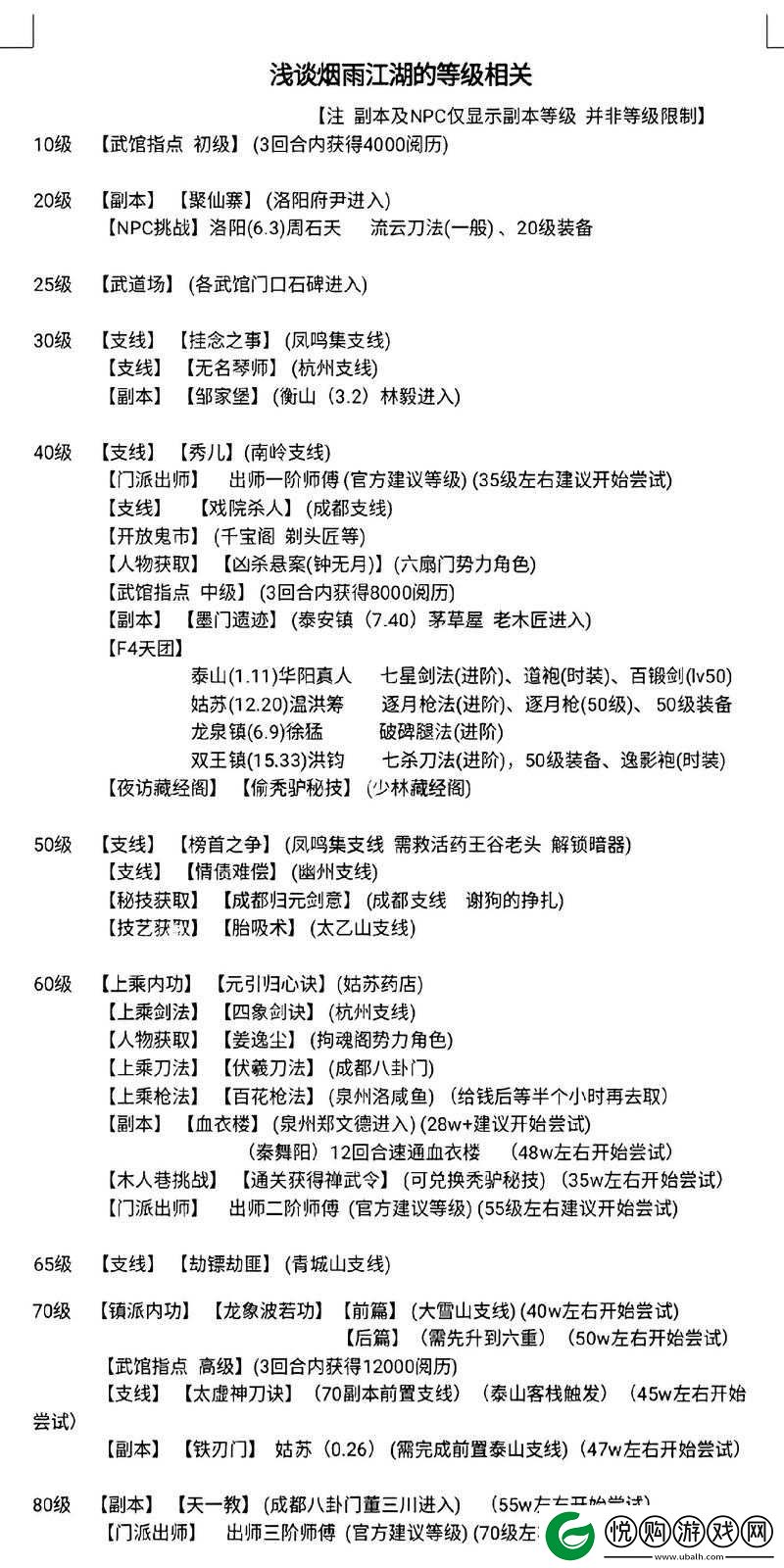2020年烟雨江湖五一活动玩法及奖励内容全面介绍
