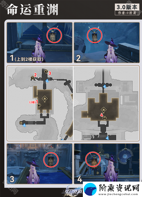 崩坏星穹铁道3.0启目集有哪些