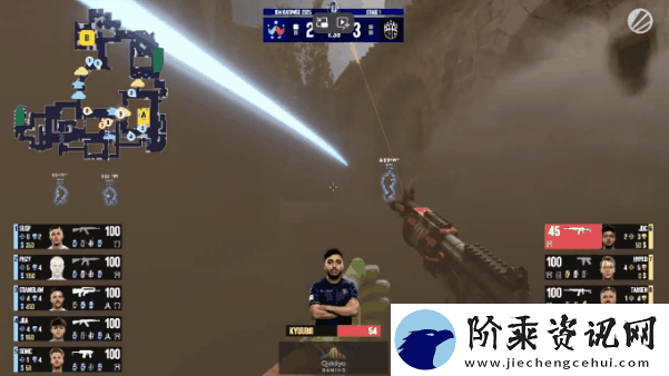 IEM卡托维兹