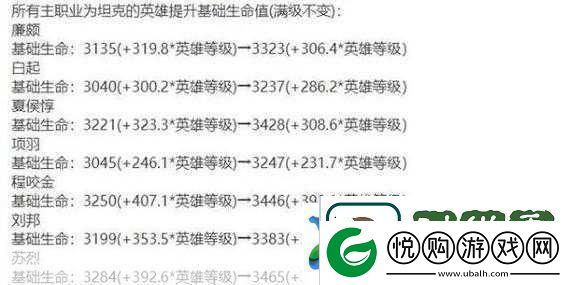 王者荣耀S35赛季震撼来袭