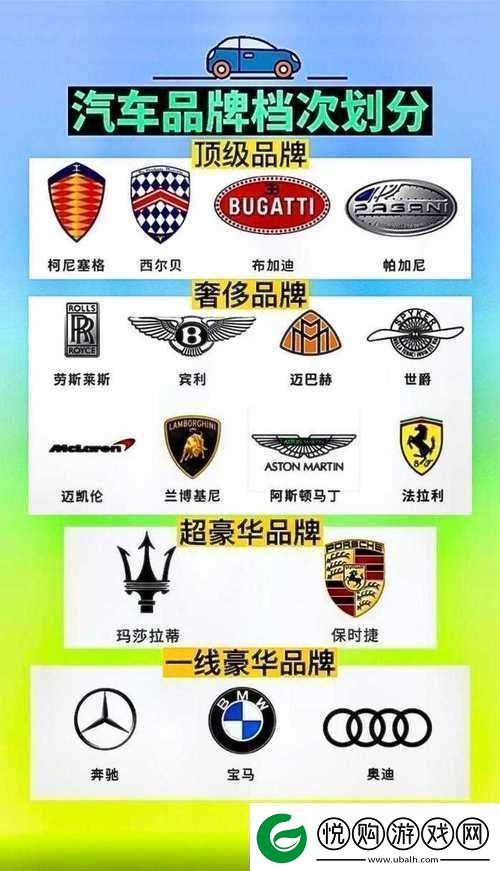 久久日产一线二线三线品牌全解析及特点探讨