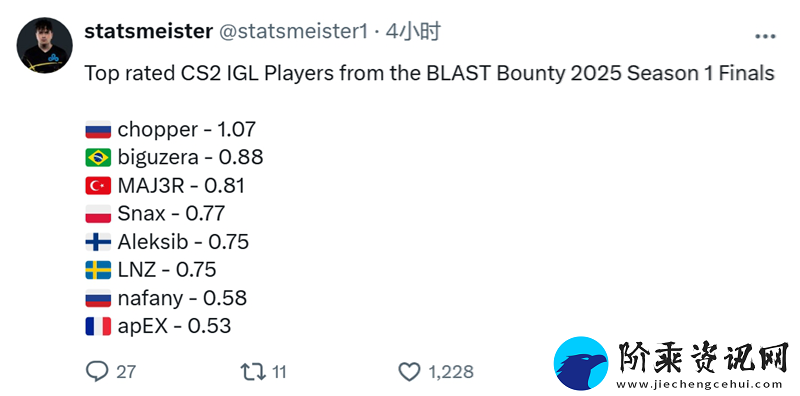 BLAST