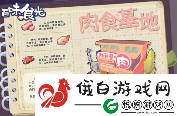 百味食光餐厅采购攻略