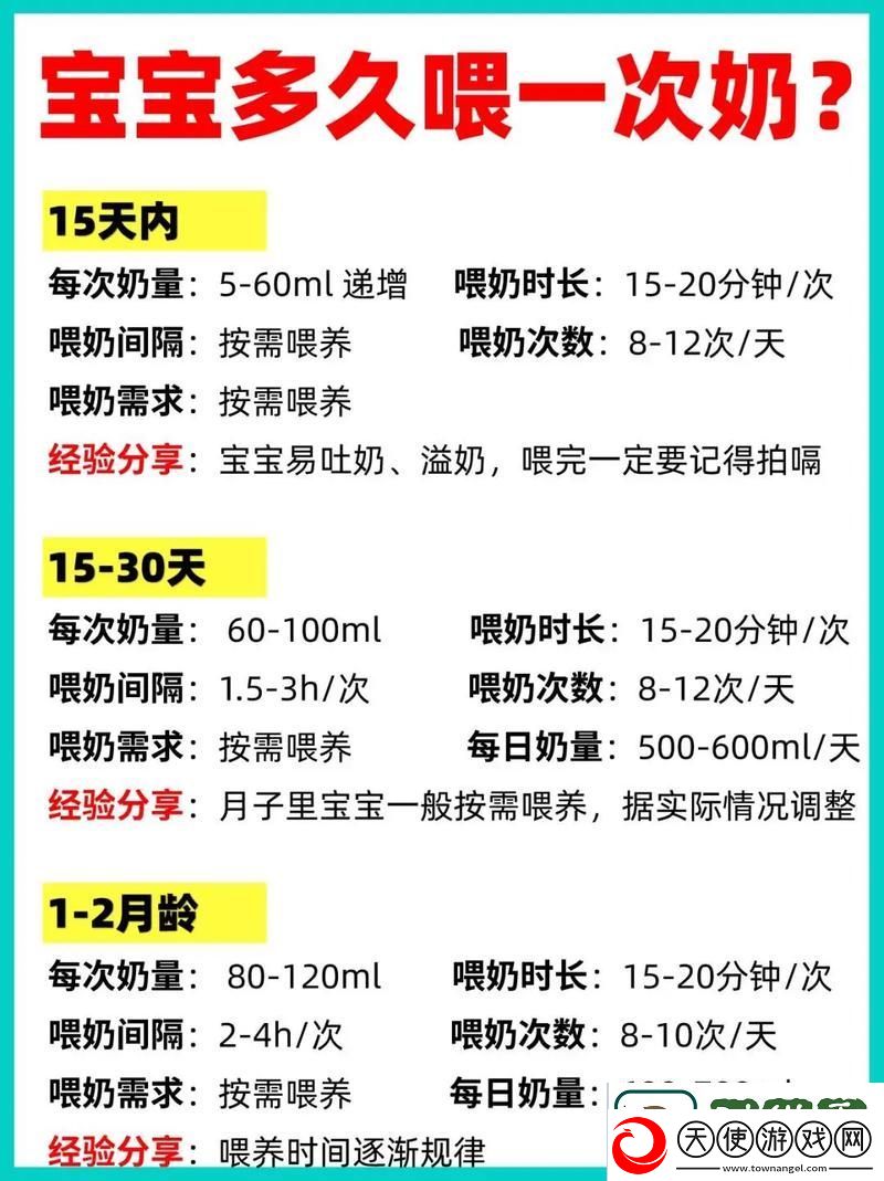 宝宝吃奶Hpo原文